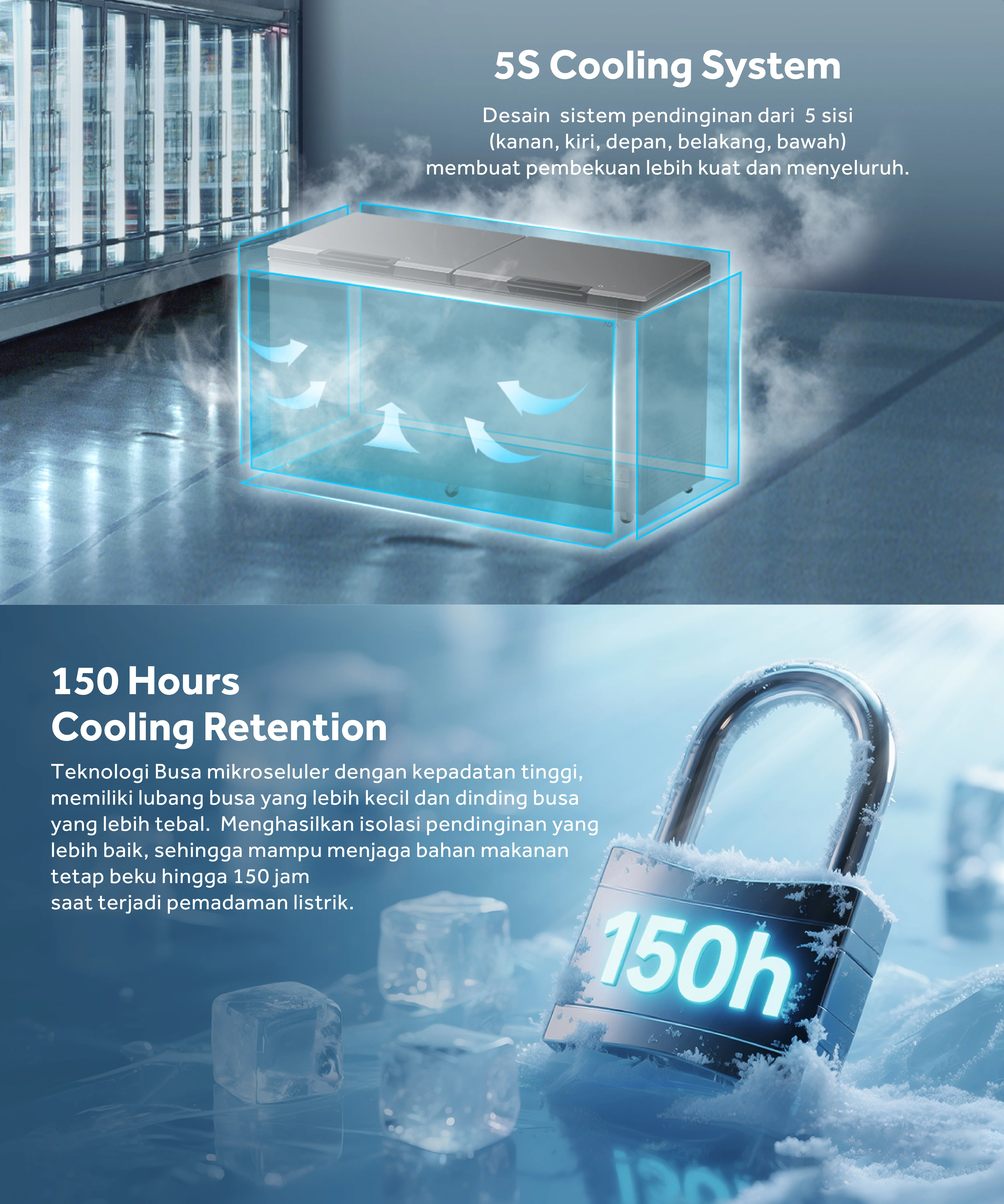 CC AQUA Elektronik AQF-560EG